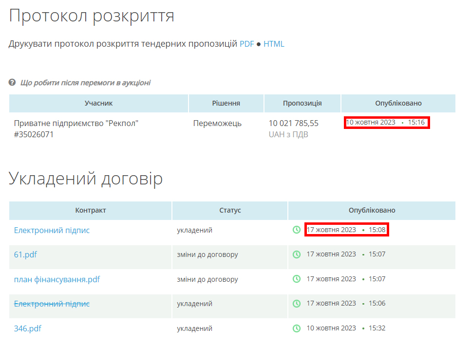 "Детей водить страшно". В Полтавской области показали садик за 10 миллионов гривен (фото и видео)
